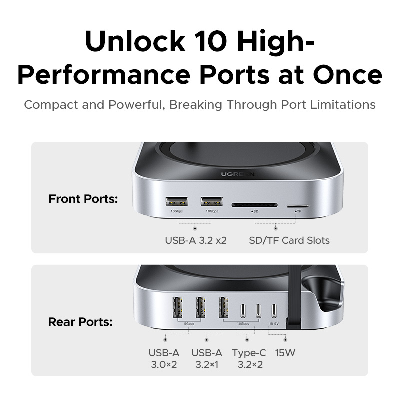 UGREEN USB HUB Docking Station – обзор и цена Mac Laptop Accessories