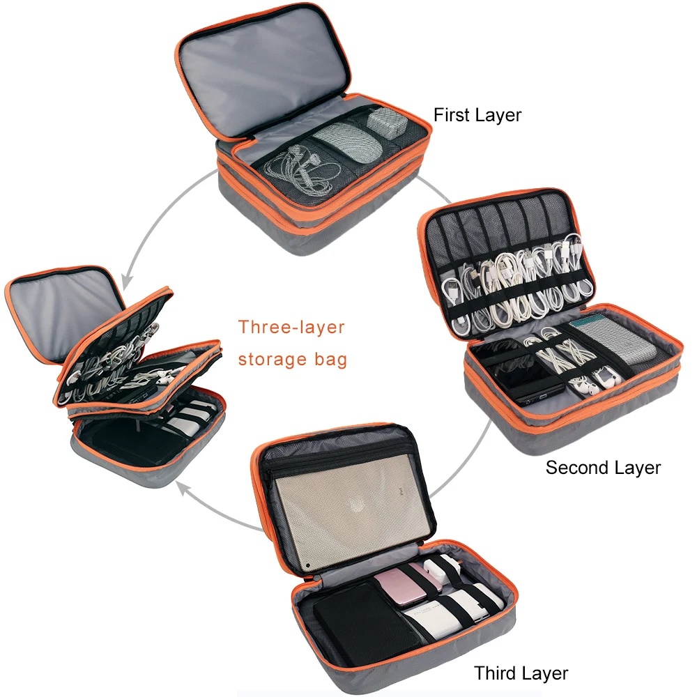 Double Layers Large Capacity T – обзор и цена Laptop Electronics Accessories