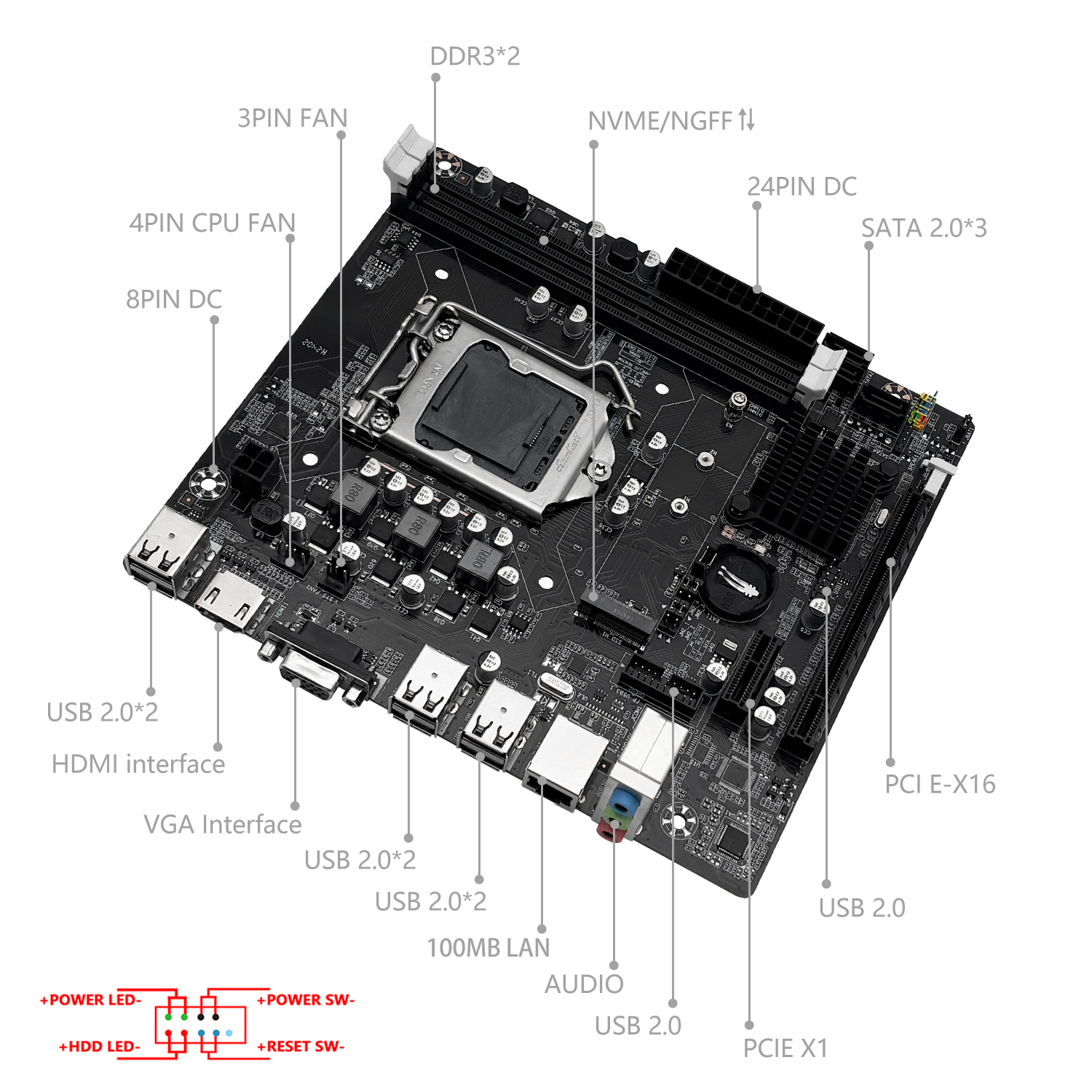 MACHINIST H61 Motherboard DDR3 – обзор и цена Memory Ram Upgrade