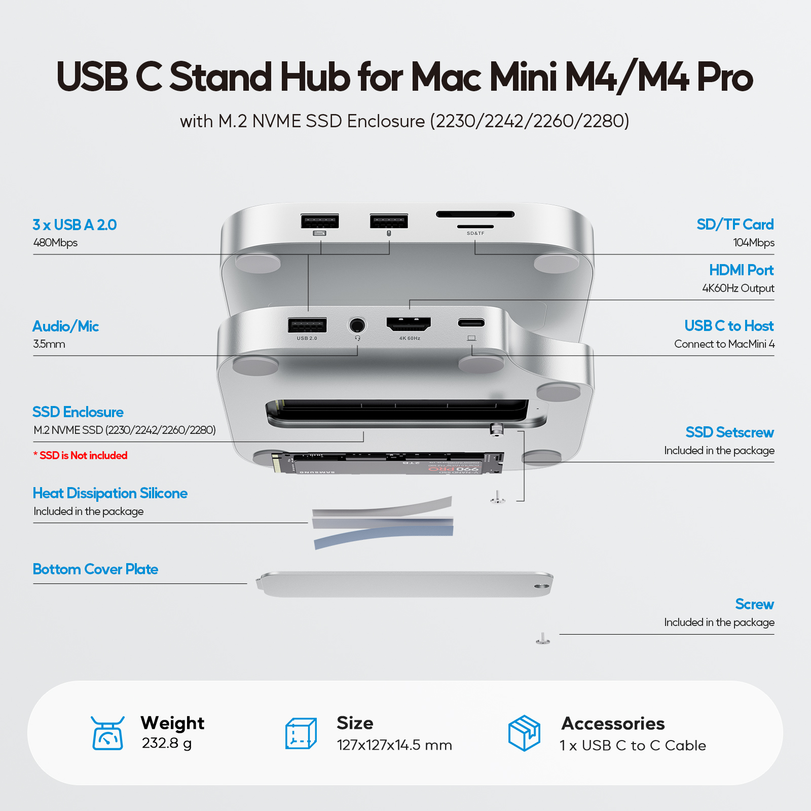 PULWTOP Mac Mini M4 Hub with M – обзор и цена Mac Laptop Accessories