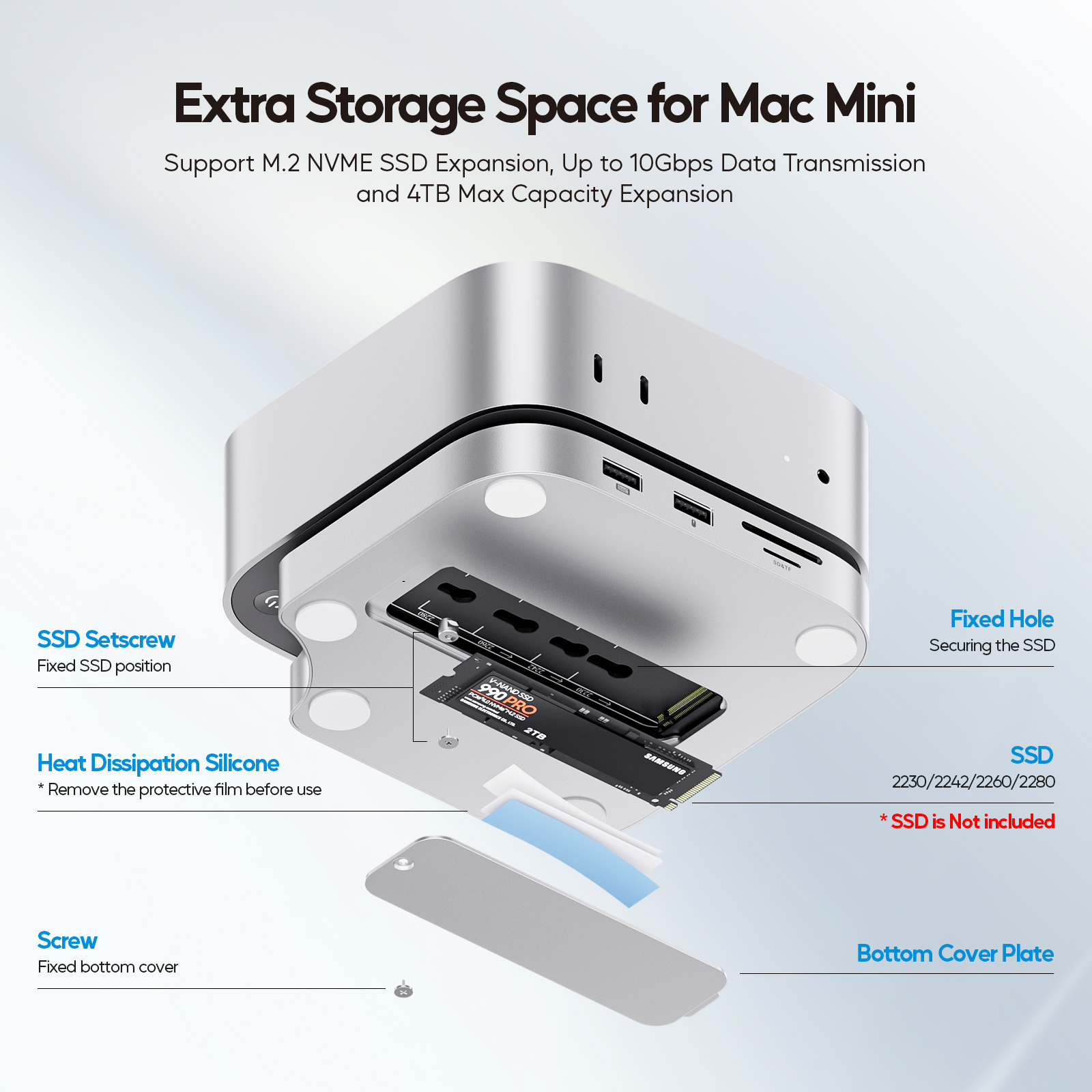 PULWTOP Mac Mini M4 Hub with M – обзор и цена Mac Laptop Accessories