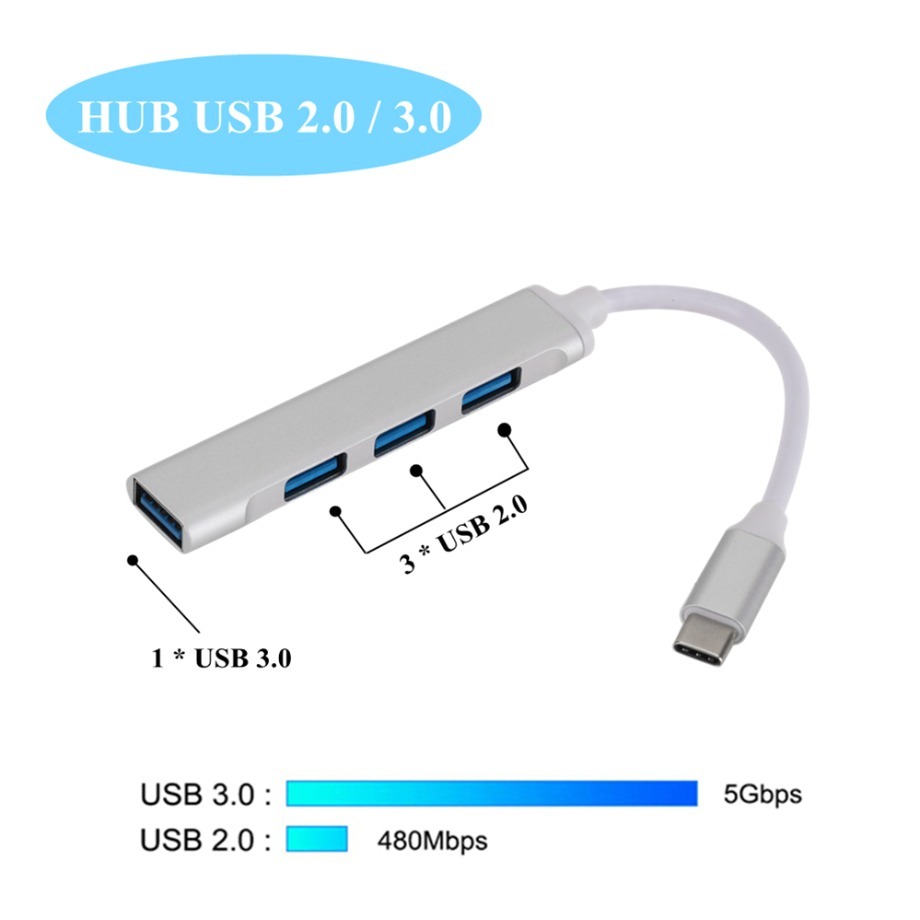 USB C HUB 3.0 Type C 4 Port Mu – обзор и цена Mac Laptop Accessories