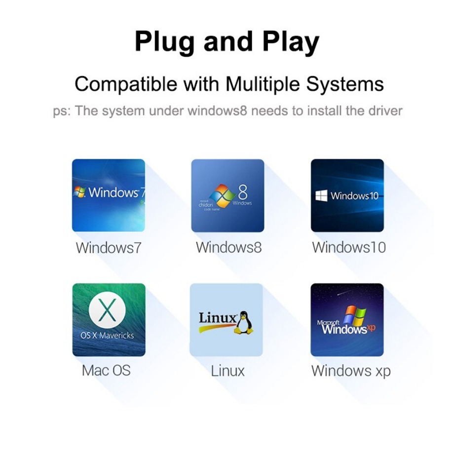 USB C HUB 3.0 Type C 4 Port Mu – обзор и цена Mac Laptop Accessories