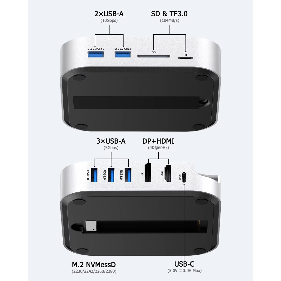 USB C Hub for Mac Mini M4 Dock – обзор и цена Mac Laptop Accessories