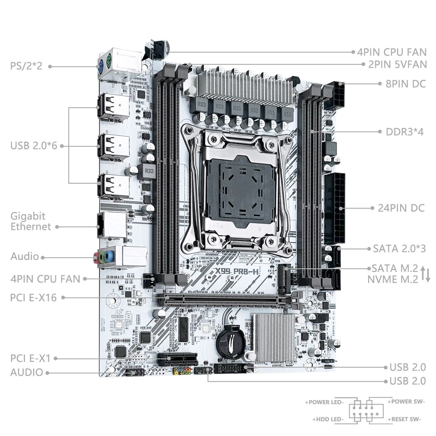 MACHINIST White PR8-H X99 Moth – обзор и цена Memory Ram Upgrade