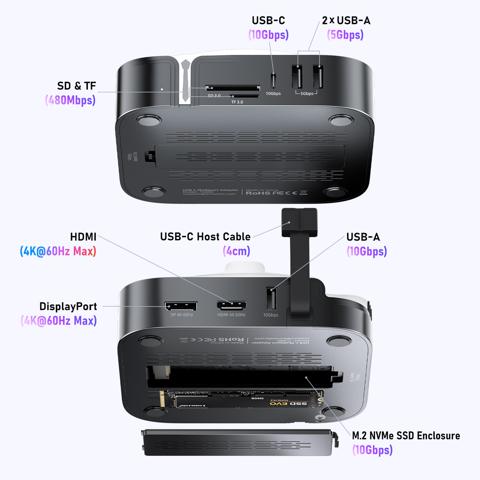 Lemorele Macmini M4 DocK USB H – обзор и цена Mac Laptop Accessories