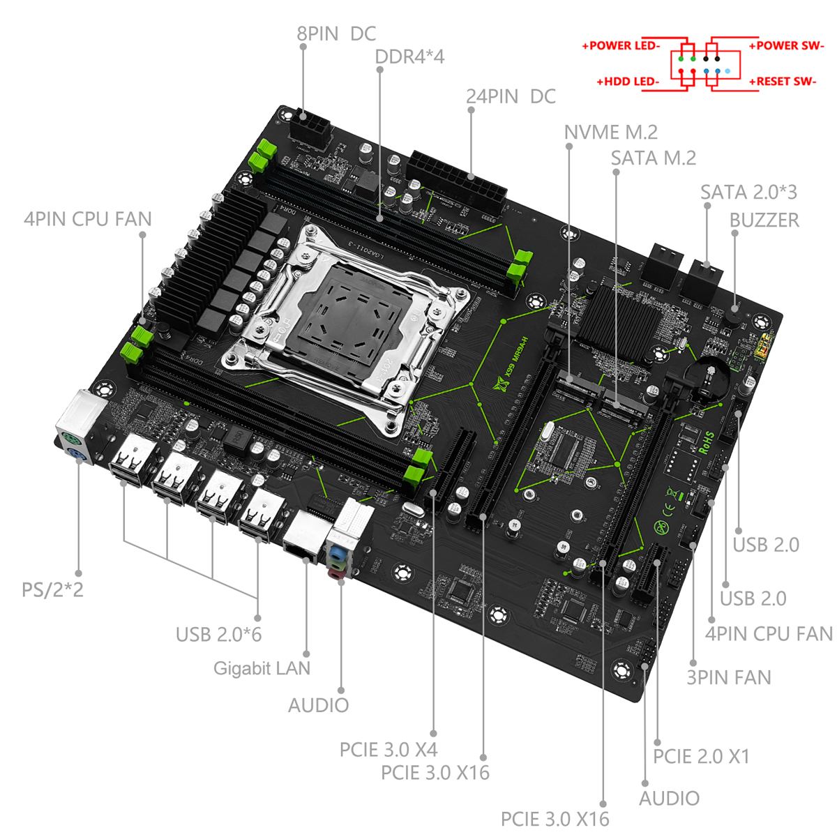 MACHINIST X99 MR9A-H Motherboa – обзор и цена Memory Ram Upgrade