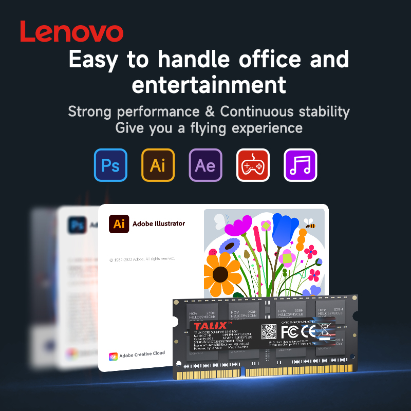 Lenovo TALIX DDR3 SODIMM RAM 4 – обзор и цена Memory Ram Upgrade
