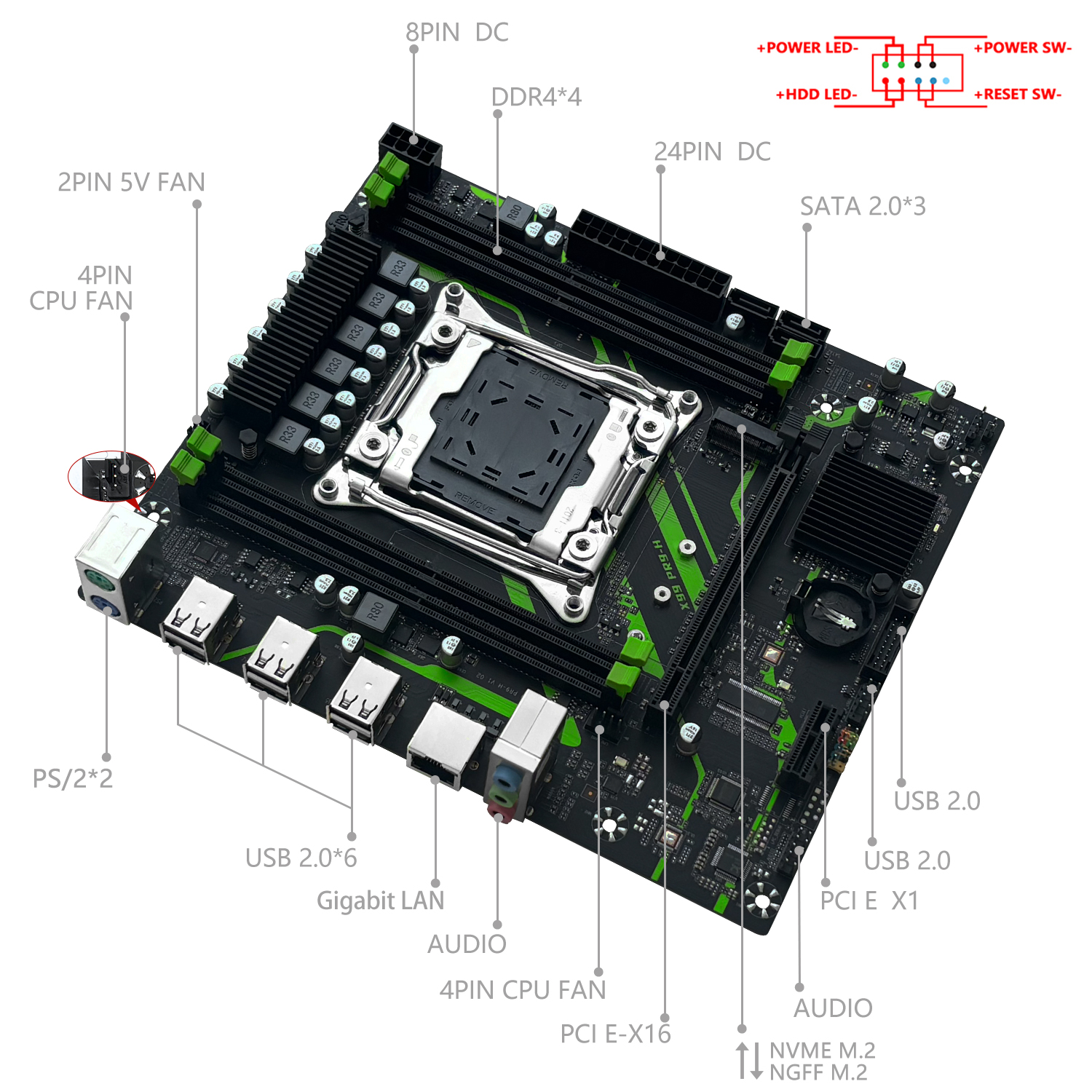 MAXHINIST X99 Motherboard LGA  – обзор и цена Memory Ram Upgrade