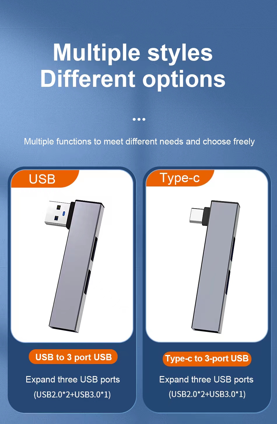 USB C HUB 3.0 Type C 3.1 3 Por – обзор и цена Mac Laptop Accessories