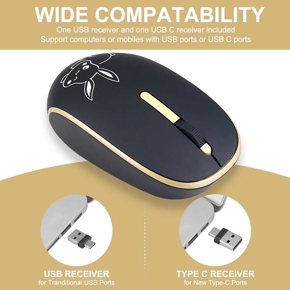 HKZA 2.4GHZ Type C Wireless Mo – обзор и цена Laptop Electronics Accessories