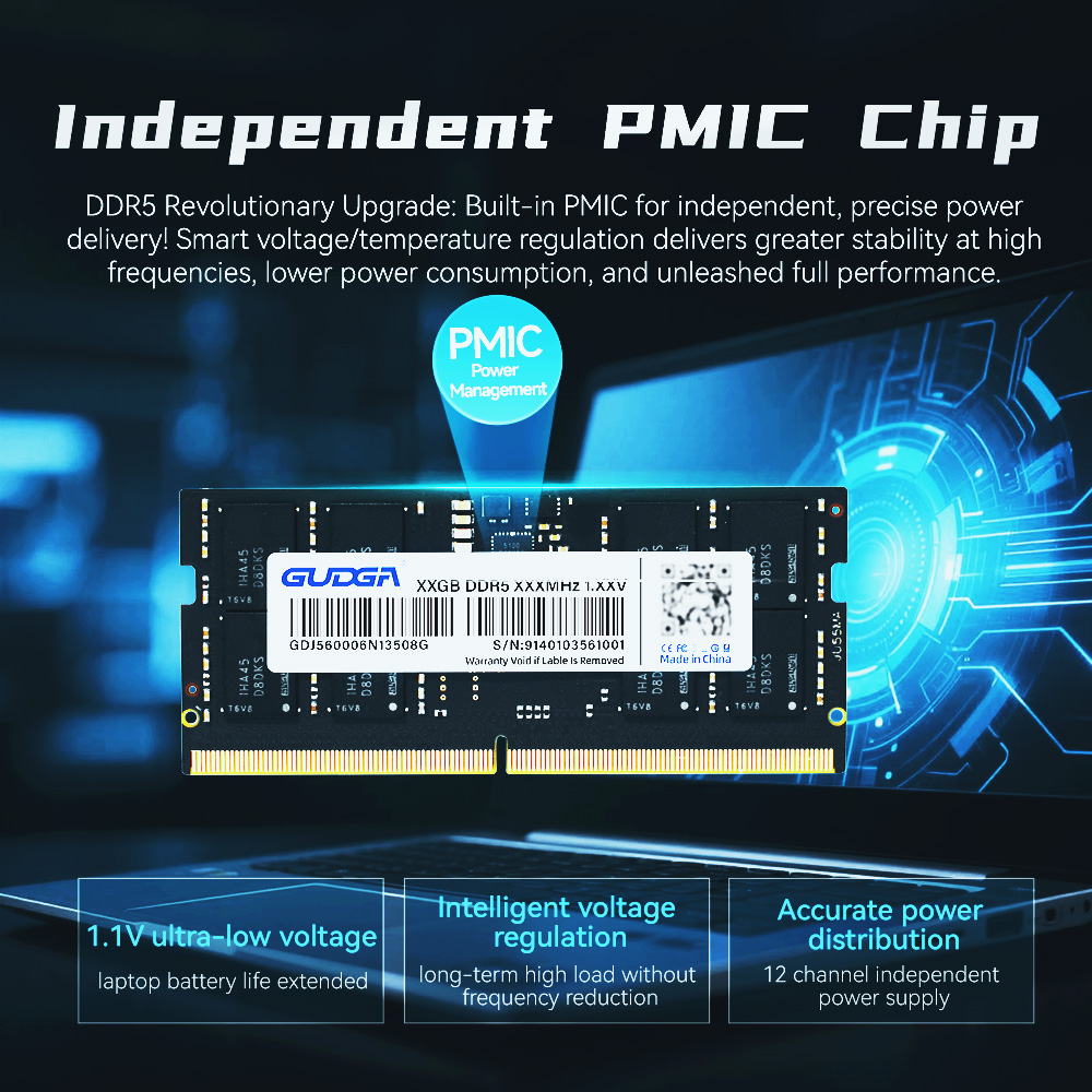 GUDGA 8GB/16GB/32GB DDR5 RAM,  – обзор и цена Memory Ram Upgrade